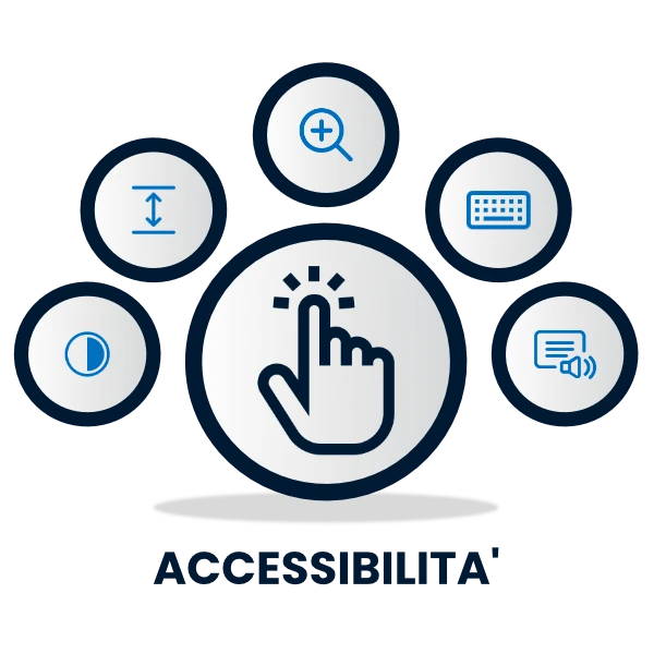 Un Design per Tutti: Il Sito Web Accessibile