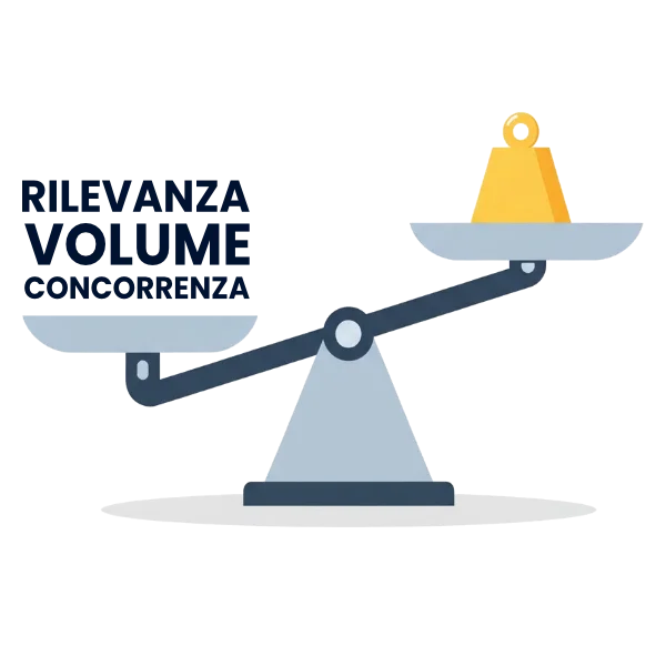 visibilità del sito web: la scelta delle keyword